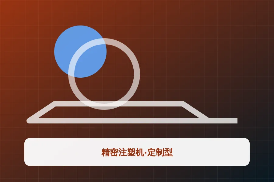 精密注塑机·定制型应用示意图