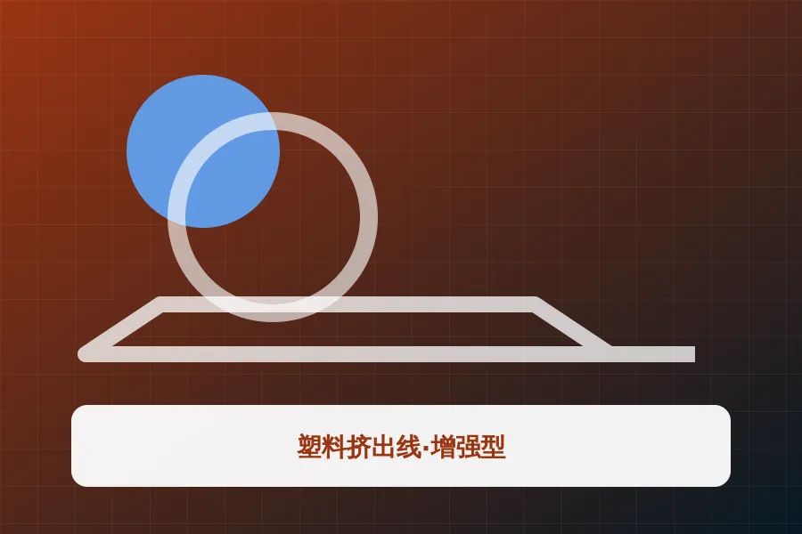 塑料挤出线·增强型应用示意图